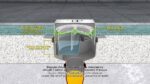 Подов сифон 10х10 см с долно оттичане, клапа против миризми, EAST DRAIN 6010AR10B2 - Image 3